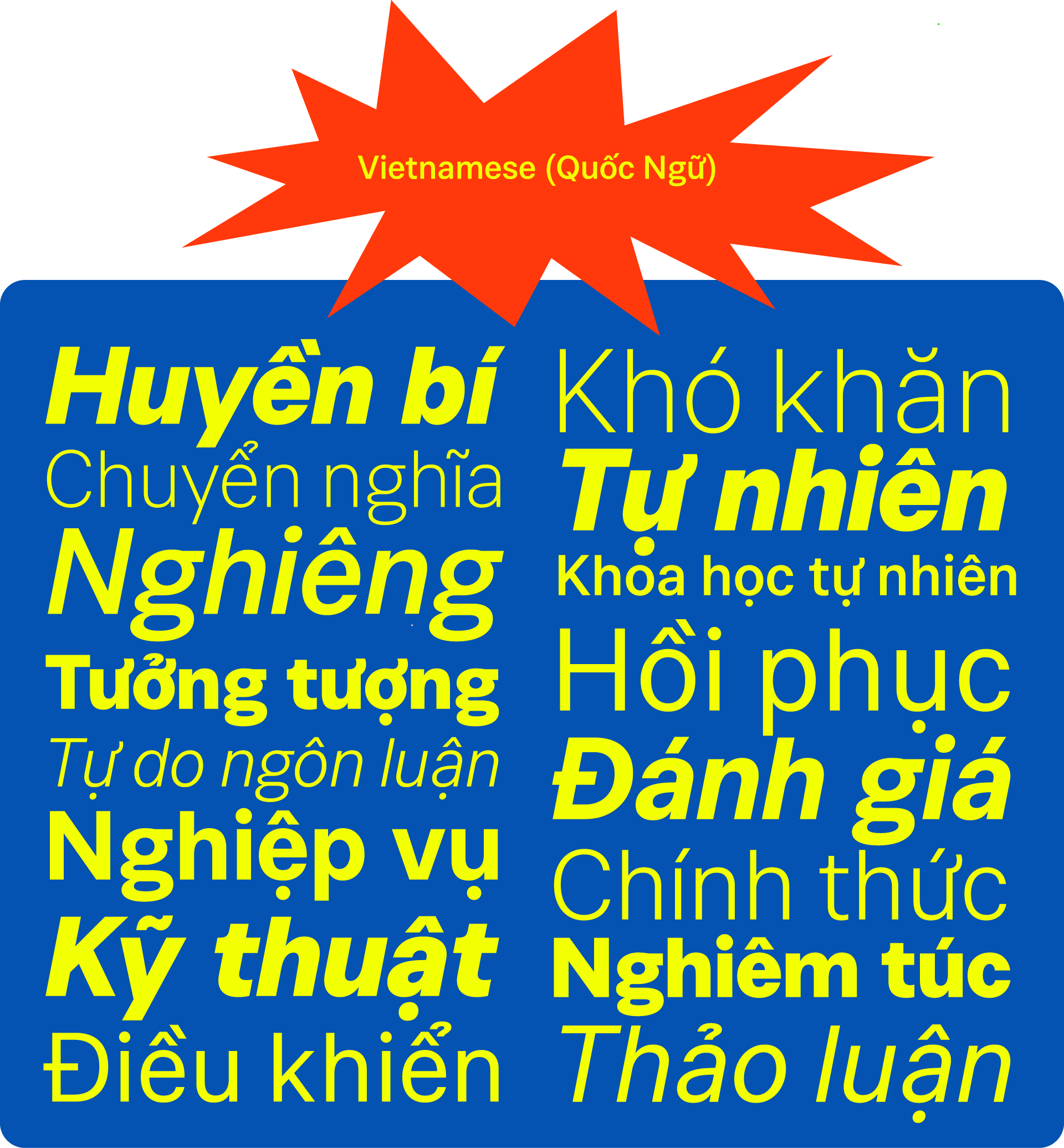 Hot Sans Vietnamese Language Support