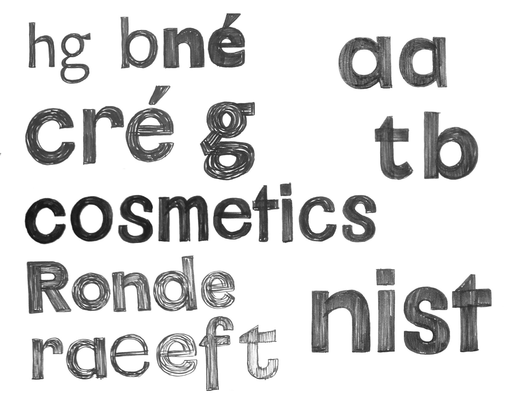 Skethes Font Geometry Sans Serif